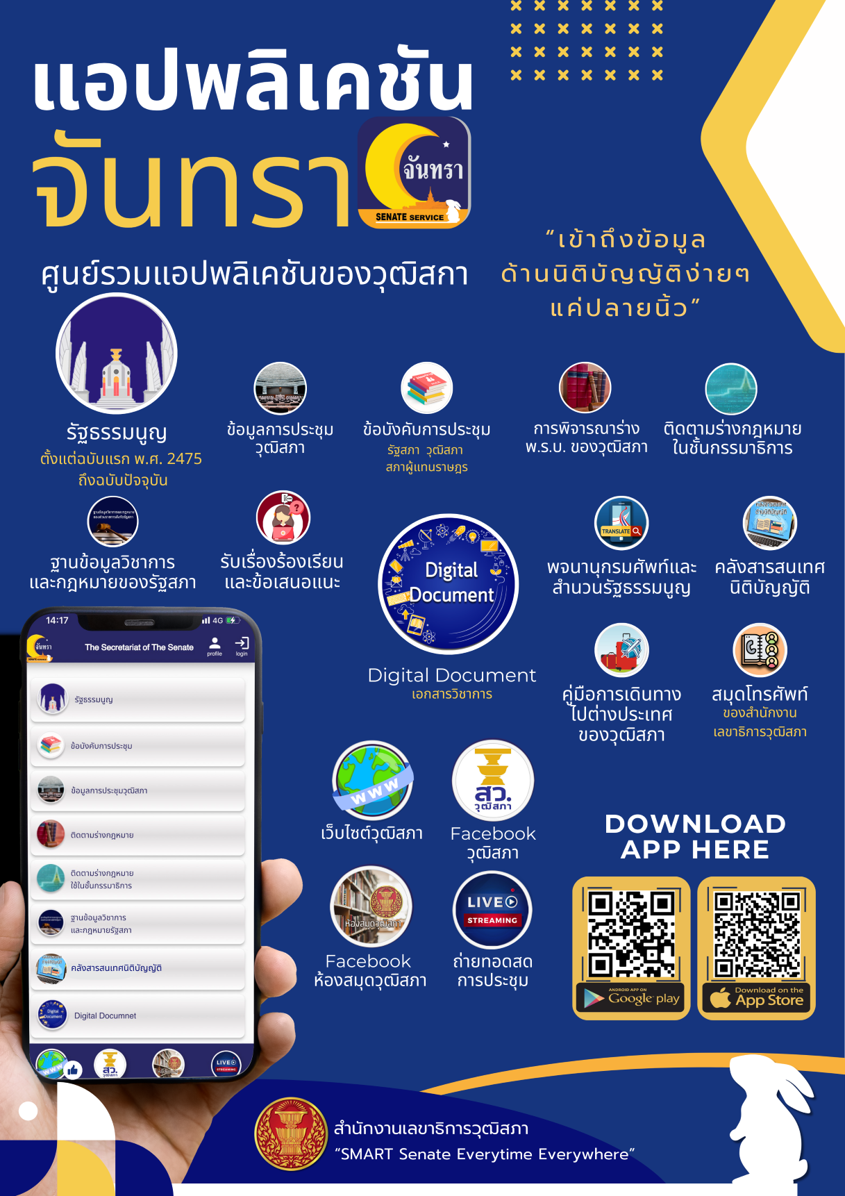 ขอเชิญติดตั้งแอปพลิเคชันจันทรา